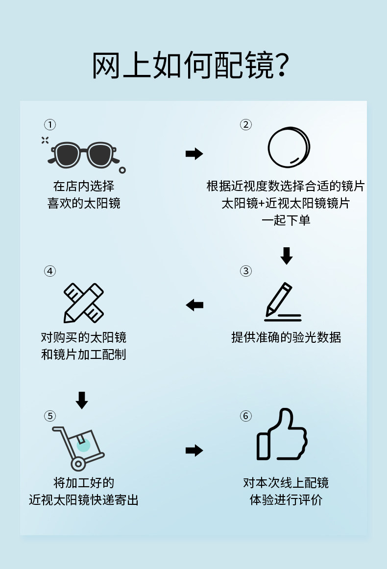 aojo Очки близорукость окрашивание яркий линза 1,60 1.67 Индекс преломления две части вооруженных не только Продавать 