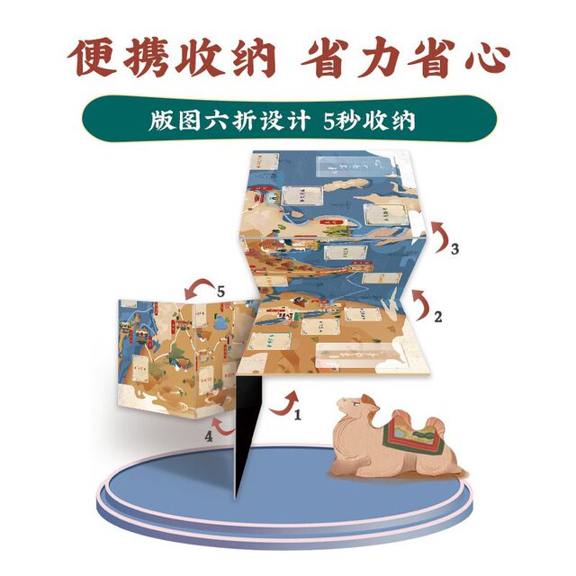 Millennium Silk Road Silk Road Financial Enlightenment Puzzle Board Game Gift 5+