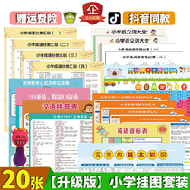 Primary school student growth Starting line Language number learning wall chart set Pinyin childrens enlightenment wall sticker shaking sound