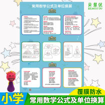 Primary school mathematics formula Daquan Wall sticker Daquan Wall chart Unit conversion Addition subtraction multiplication and division calculation formula learning