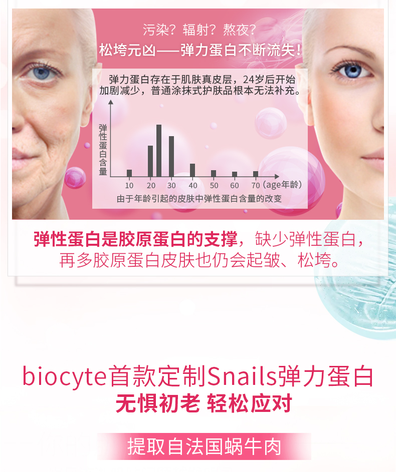 Biocyte法国进口正品口服弹力蛋白 蜗牛蛋白提拉紧致肌肤增强弹性 ¥297.00 产品中心 第3张