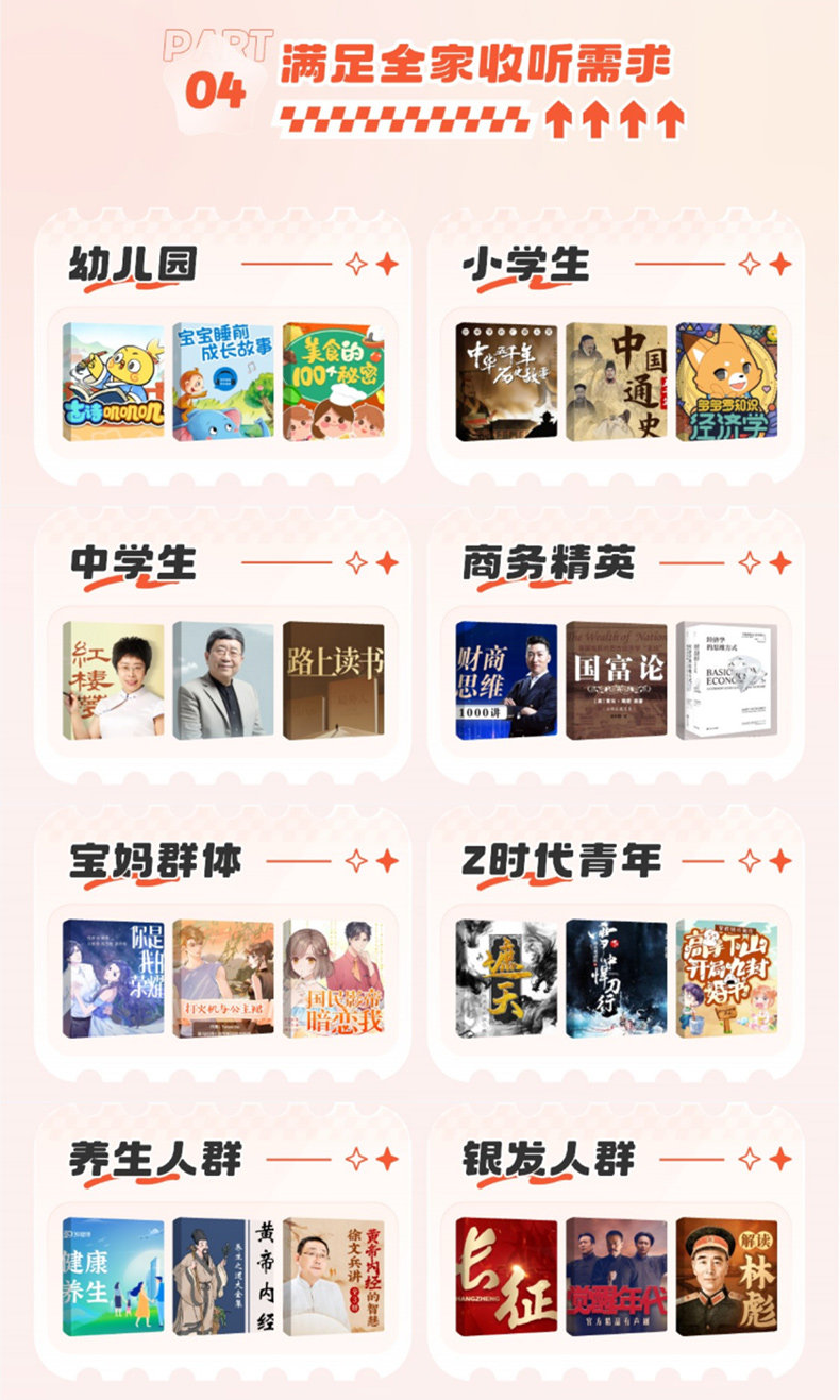 小米音箱有声会员权益说明 8