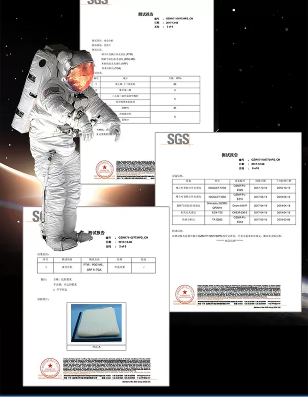 Latex bộ nhớ bọt nệm dày xốp đệm nhà tùy chỉnh 1.8x2.0m ký túc xá sinh viên tatami - Nệm giá nệm