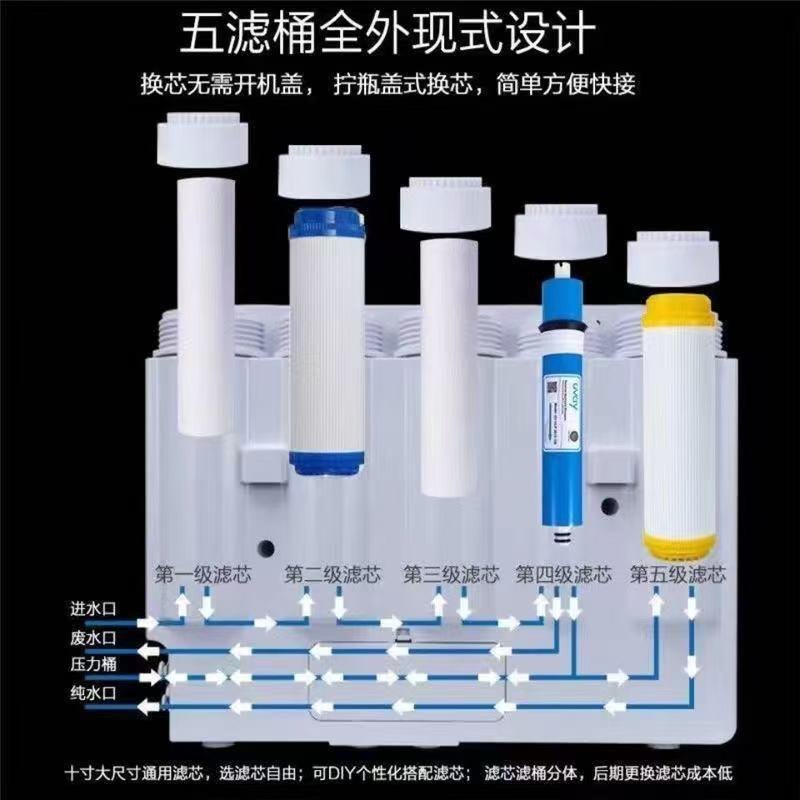 净水器滤芯批发88