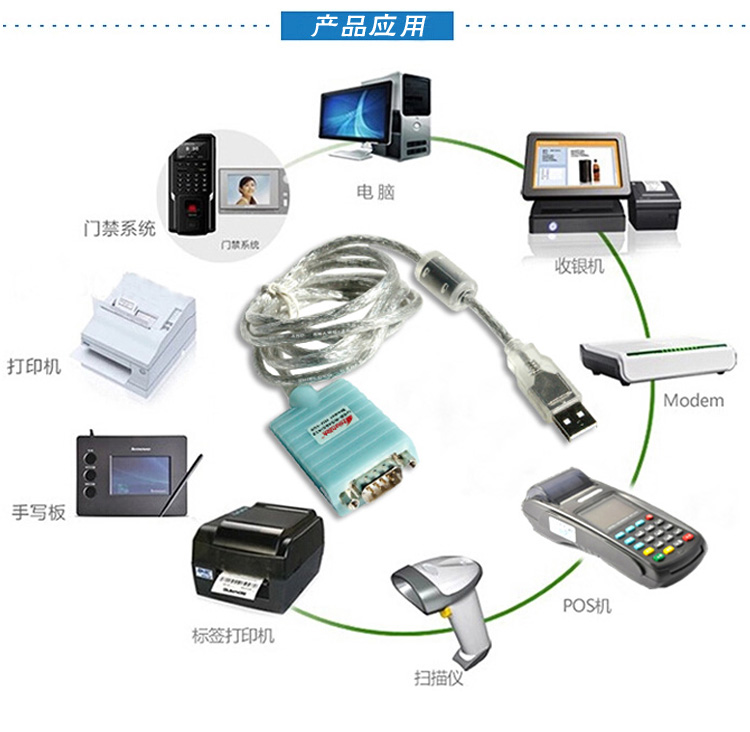 Concentrateur USB - Ref 370023 Image 8