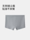 Qianlee Soft Cotton Men's Underwear, Men's Pure Cotton Crotch Breathable Boxer Shorts, Comfortable Summer Style