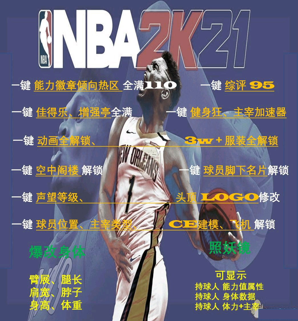 NBA2K21 Online Park Ability Modifier Cat Big
