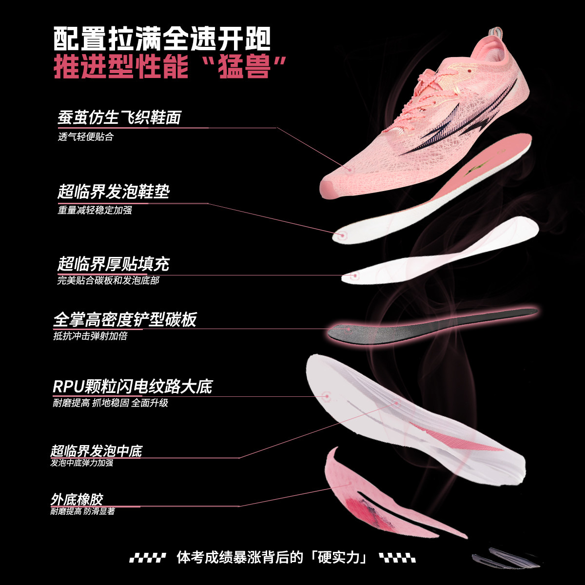 燃动力竞速2.0全掌碳板跑步鞋:助你冲刺满分,跑出新高度!-跑步鞋-淘宝好物网
