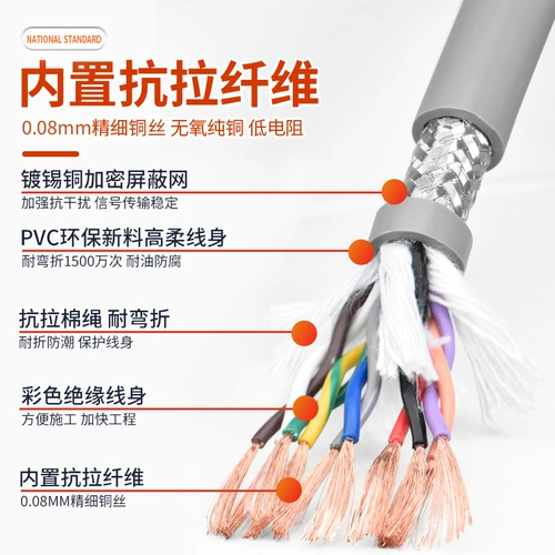 Триптичный тихий мягкий щит trvvpps2 4 6 8 10 Core 0,15/0,5 квадратных прицепов.