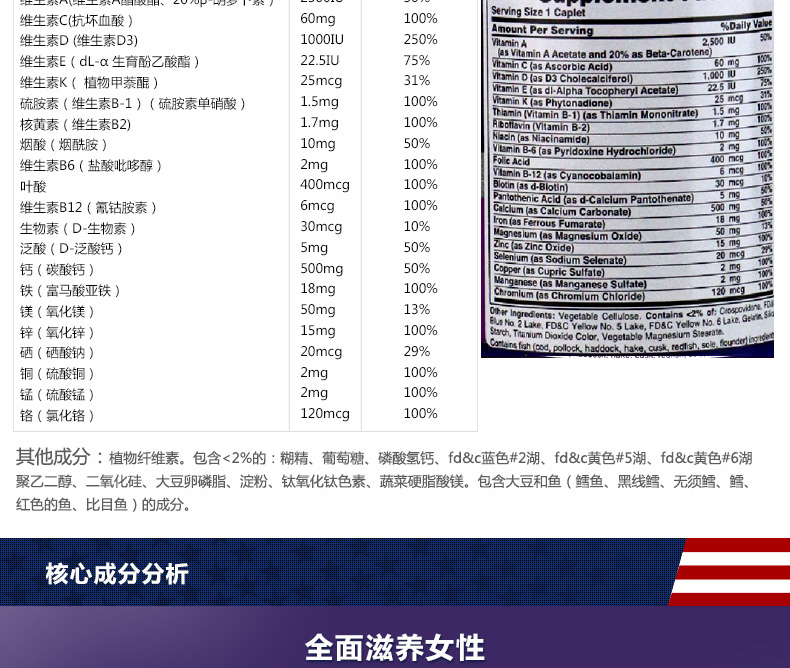 Sản phẩm sức khỏe dành cho phụ nữ vitamin tổng hợp của bà Plyple nhập khẩu viên vitamin tổng hợp - Thức ăn bổ sung dinh dưỡng viên vitamin e