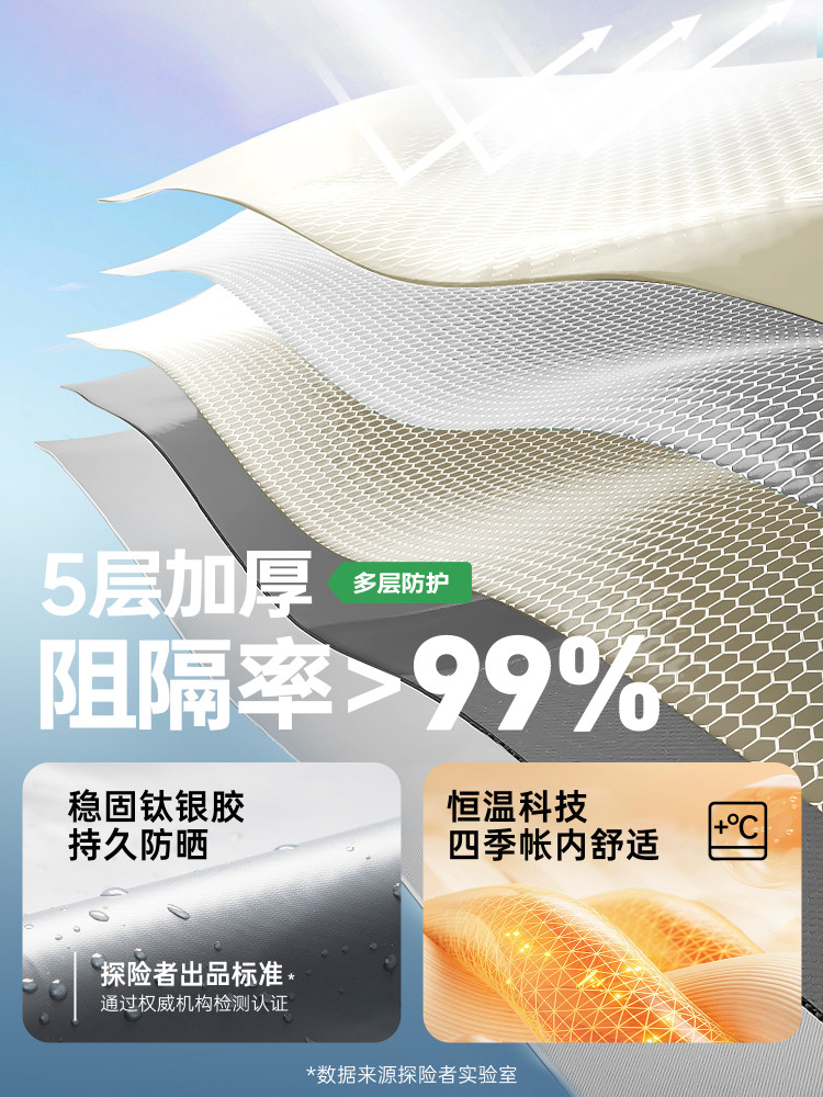 Explorer Tent Outdoor Portable Folding Camping Overnight Rainproof Thickened Camping Equipment Full Set Automatic New Model