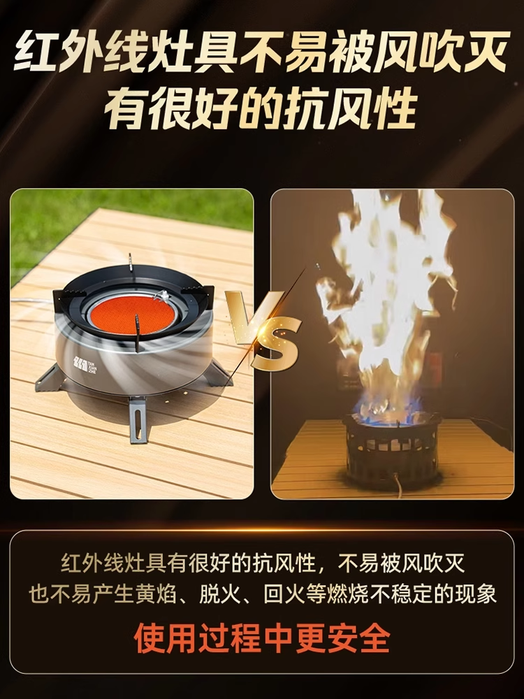 Cassette Stove Outdoor Tea-Making Stove Camping Picnic Equipment Complete Set Gas Stove Portable Stove Split Type New Model