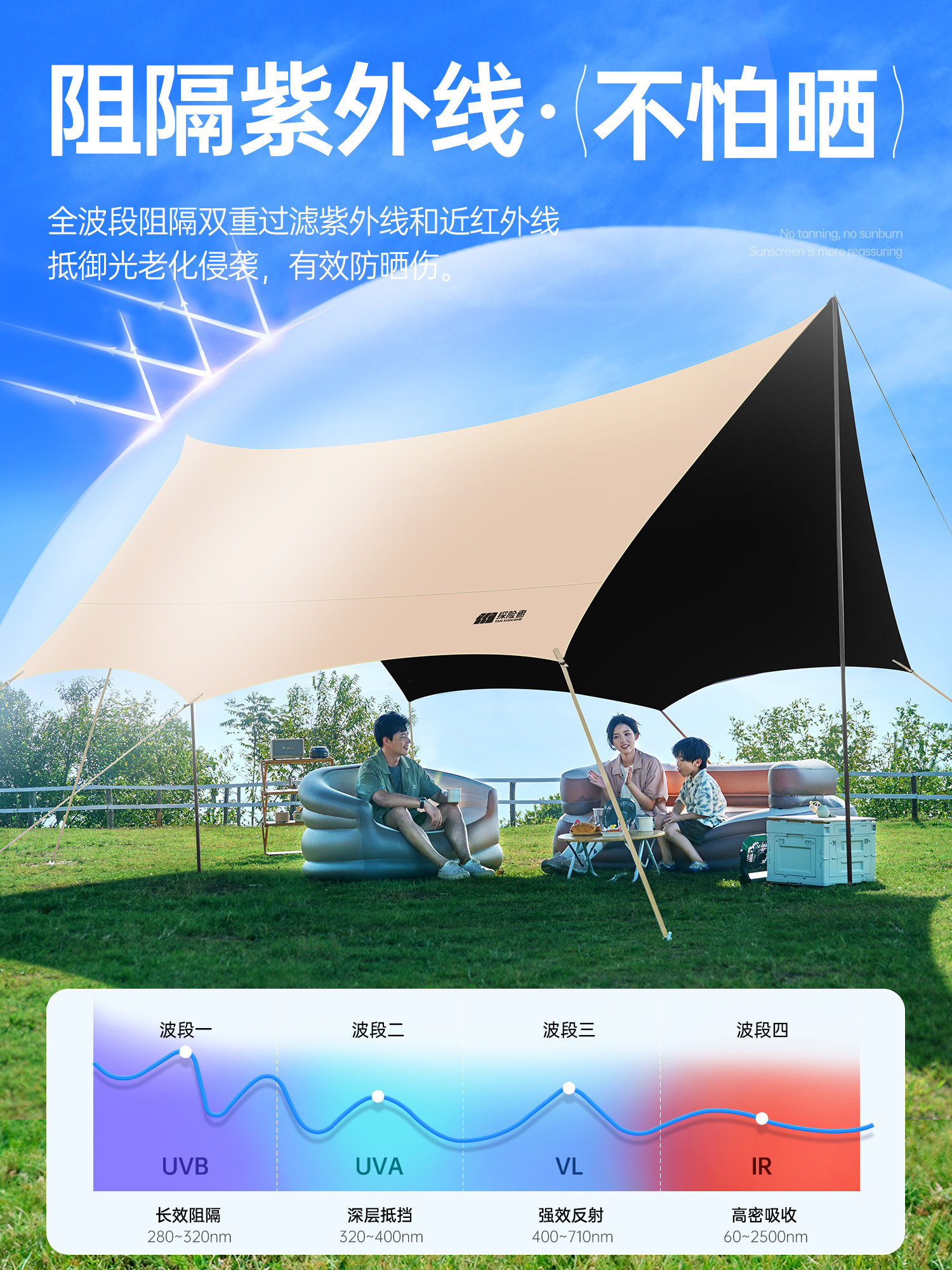 Explorer Vinyl Canopy Tent Outdoor No-Setup Camping Set with Six Pieces Including Table and Chairs, Sunshade Shelter for Lazy Camping