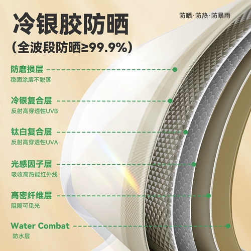 探险者 Навес, дорожная палатка, снаряжение для кемпинга, новая коллекция, защита от солнца