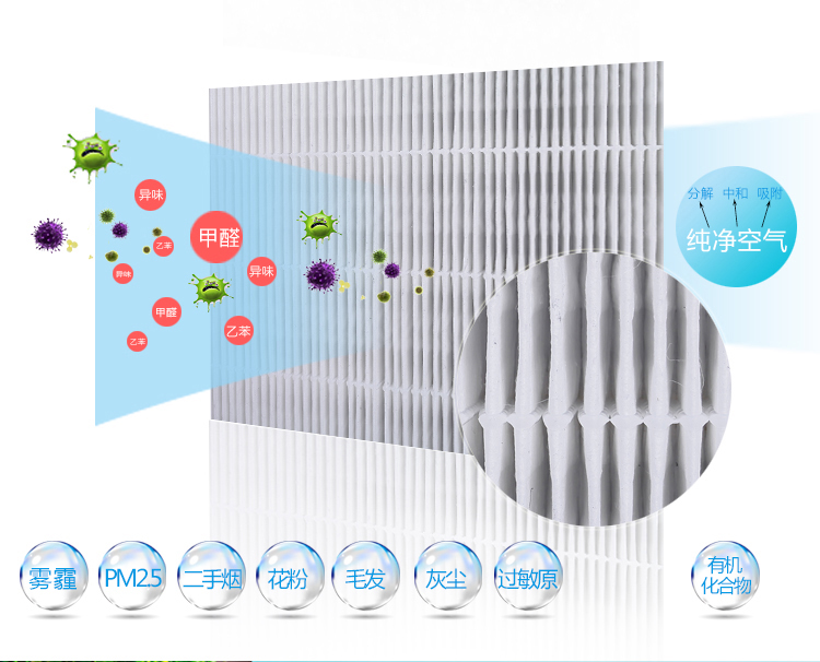 Máy lọc không khí mini FFU nhỏ phòng ngủ gia đình yên tĩnh Văn phòng ngoài lớp bụi công nghiệp formaldehyd máy lọc không khí hàn quốc mini