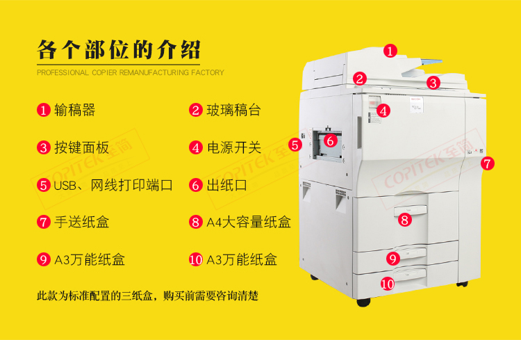 Máy photocopy kỹ thuật số đen trắng MP MP0000 7001 8001 6002 7502