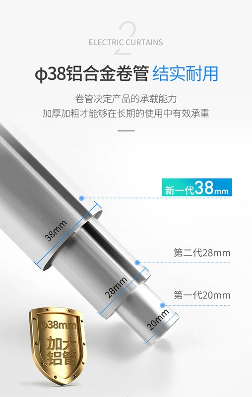 Meierai hệ thống dây điện con lăn rèm thông minh không dây điều khiển từ xa tự động nâng đầy đủ bóng giả vải lanh tùy chỉnh - Phụ kiện rèm cửa