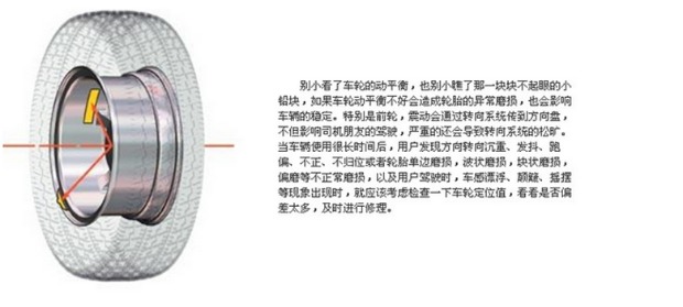 xe chòi chân 4 bánh tự cân bằng cho bé Dán khối chì khối lớn và vừa xe khách lốp cân bằng động khối dính 3 m nhựa điện cơ nhỏ thiết bị điện nhỏ với khối trọng lượng - Smart Scooter balance wheel xe thăng bằng