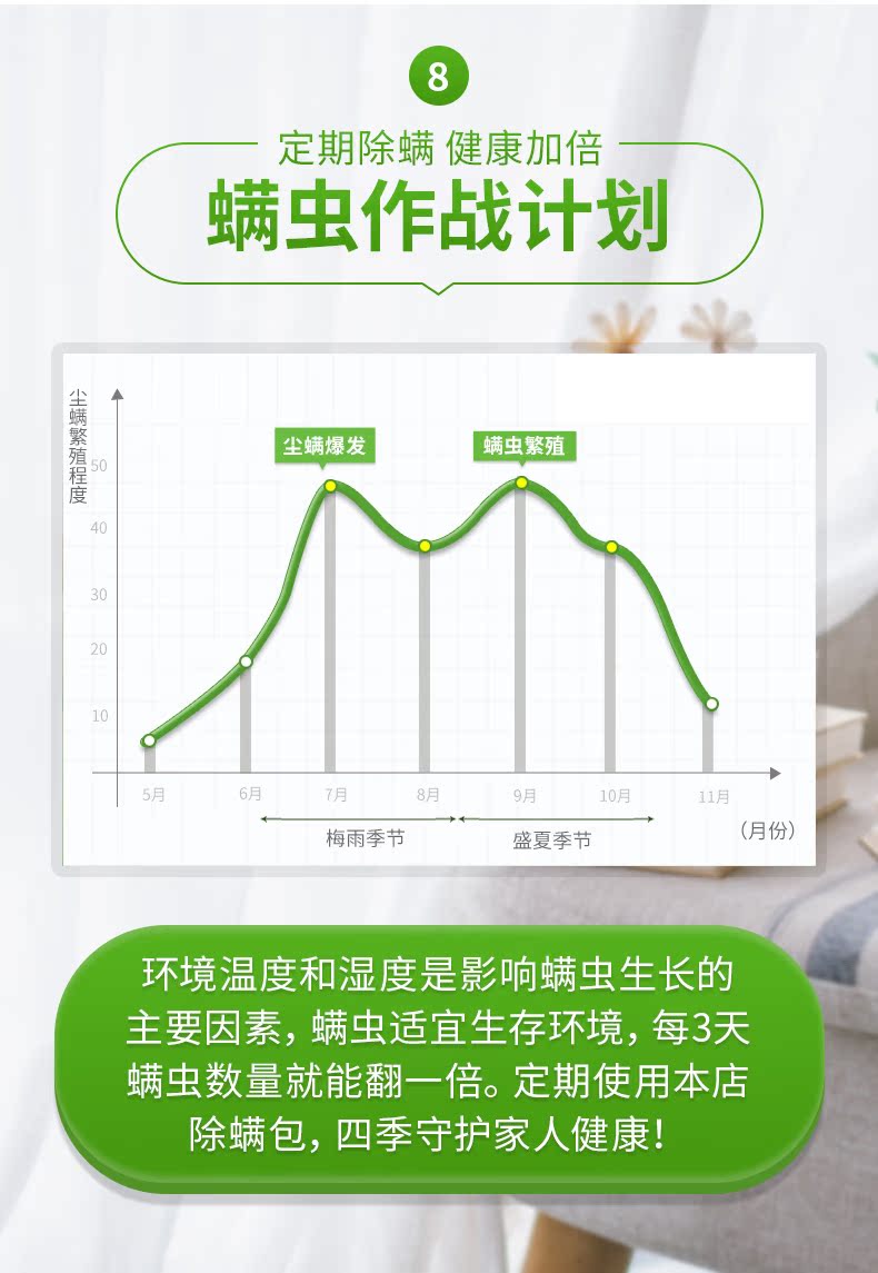 bình xịt diệt mối Ngoài thuốc xịt châu chấu phun thuốc thảo dược Trung Quốc mạt chống diệt bọ chét dán chăn ga gối đệm côn trùng gia dụng - Thuốc diệt côn trùng lọ xịt côn trùng