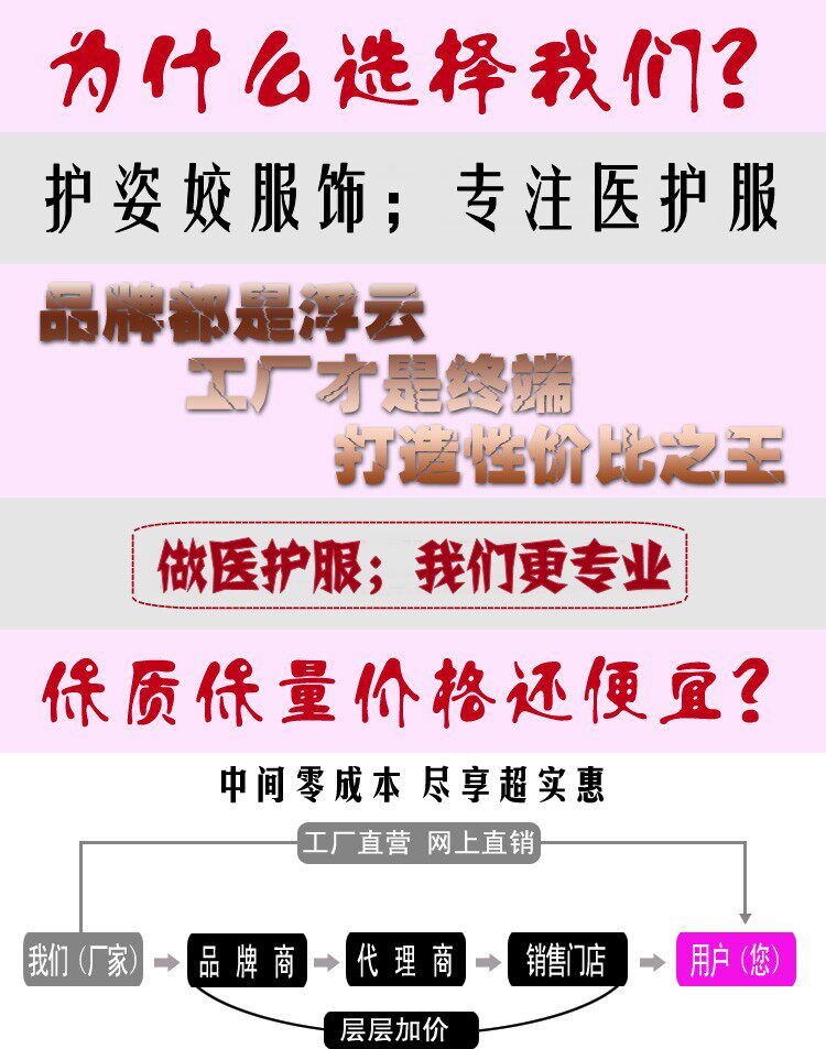 Tenue infirmière - Ref 1867271 Image 17