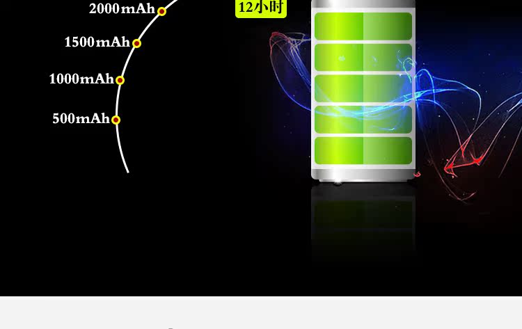 YM61 HD Live Law Thực thi Trợ lý Ghi âm Hồng ngoại Tầm nhìn Ban đêm Vai đeo tay Camera Camera Professional - Máy quay video kỹ thuật số máy quay phim 4k giá rẻ