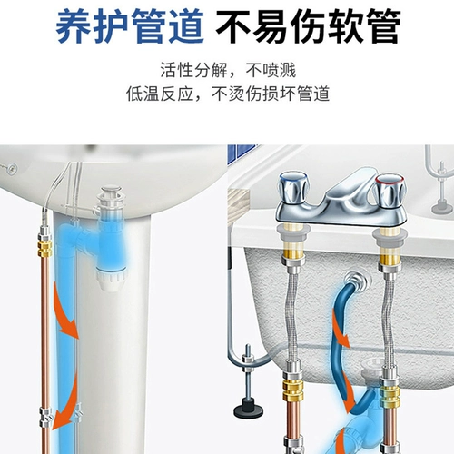 Агент по домохозяйственной трубке сильно растворяет канализационную очистку туалетной туалетной блокировки дноуглубки