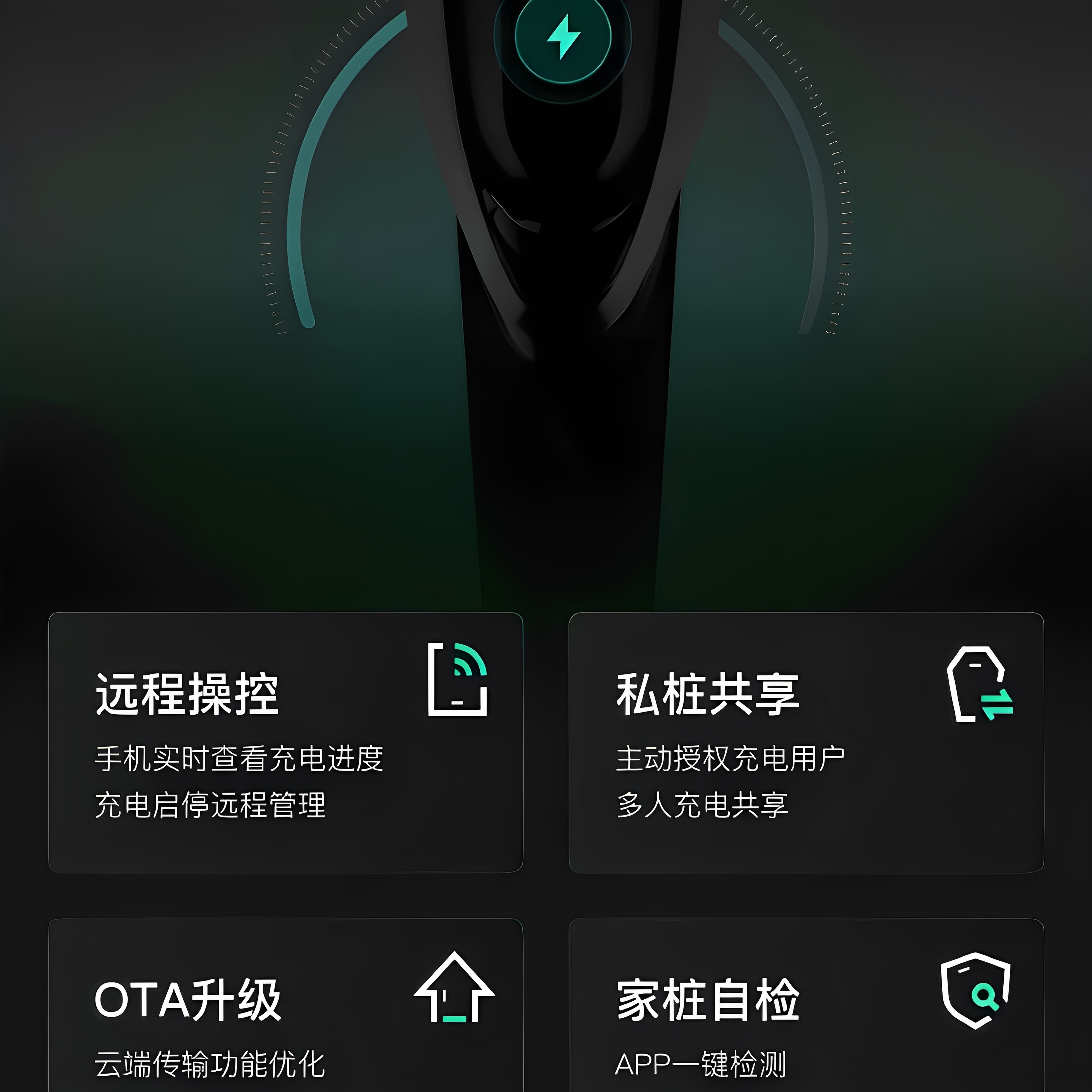 高效充电新体验：30米套包7KW能效充电桩，重庆地区专属安装服务