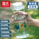 Fuguang Large-Capacity Water Cup for Men, Plastic Sports Water Bottle, Portable Outdoor Summer High-Temperature Resistant Space Tea Cup