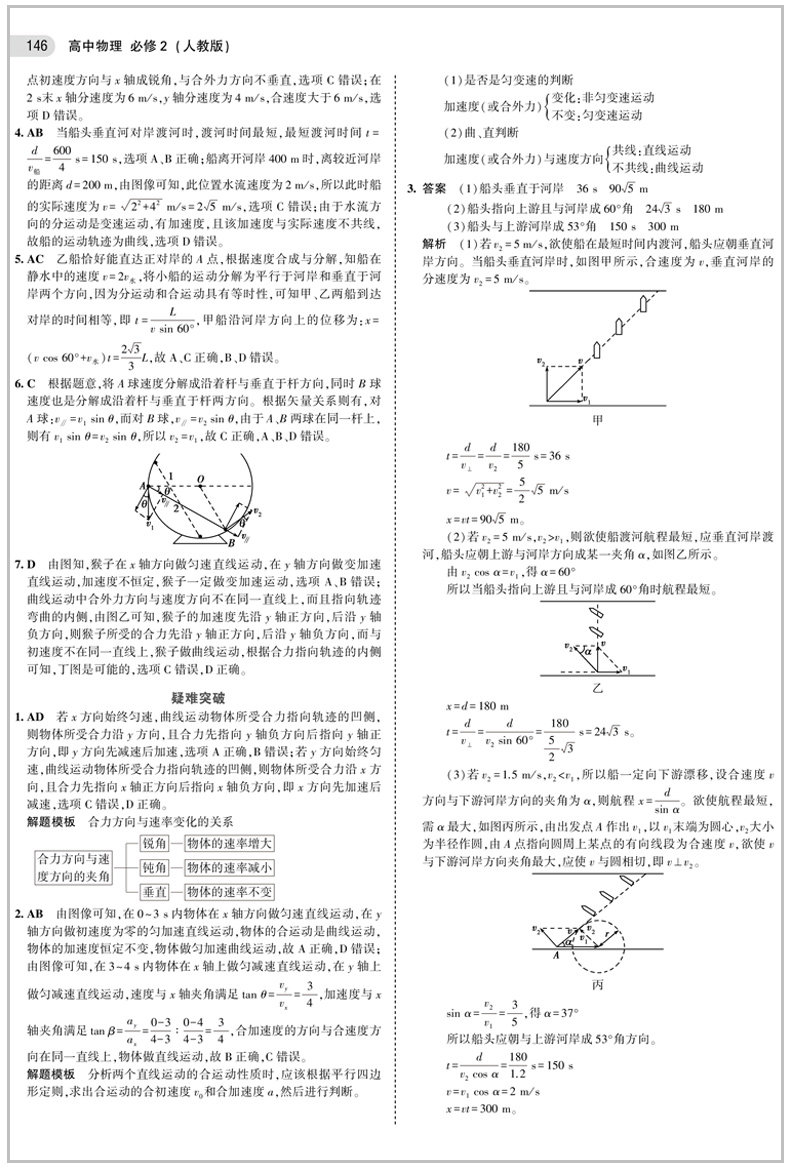 2020版 五年高考三年模拟 高中物理必修2 人教版 图5