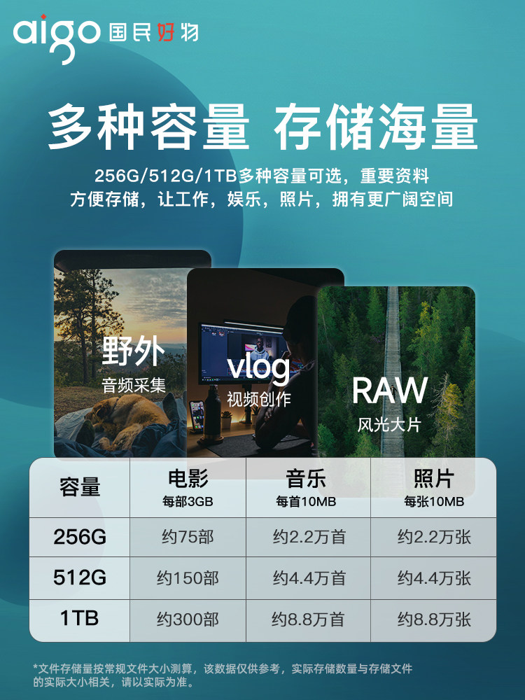 Patriot Solid-State USB Flash Drive 2t Large Capacity High-Speed Typec Dual Interface Mobile Phone and Computer Dual-Use Mobile USB Flash Drive Genuine