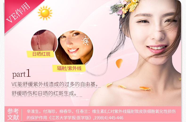 修正天然维生素E软胶囊VE维生素VC