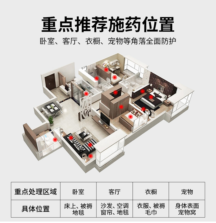 giá thuốc xịt muỗi Nhật Bản nhập khẩu ngoài 螨 miếng dán chống xịt mạt trải giường dùng một lần để cào cào túi nhà 10 miếng - Thuốc diệt côn trùng chai xịt kiến