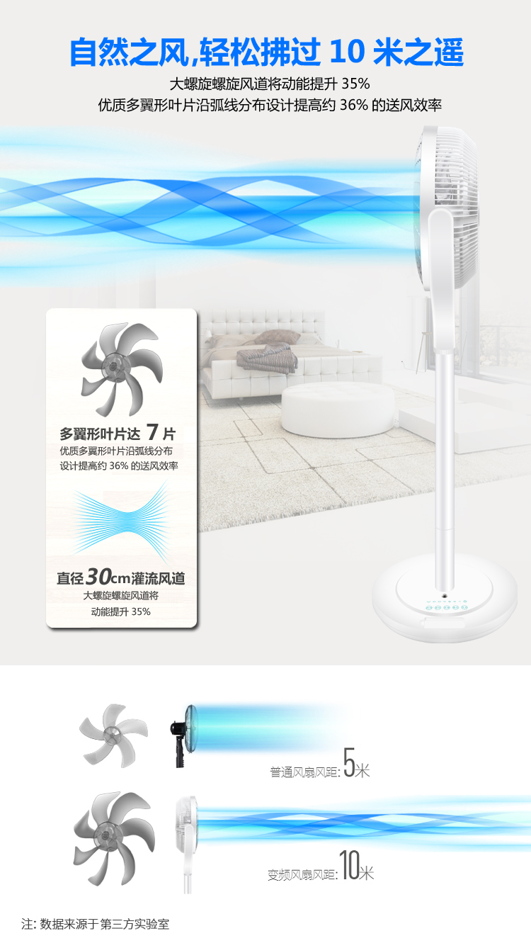 quạt nước daikio Nhà thông minh DC biến tần quạt điện điều khiển từ xa điều hòa không khí im lặng quạt sàn lắc đầu máy tính để bàn dọc - Quạt điện quạt hút gió mini