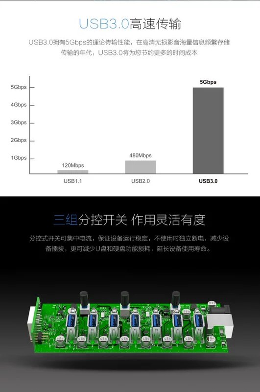 tốc độ cao USB splitter kéo mở rộng trung tâm HUB bốn đa giao diện chuyển đổi máy tính xách tay nhanh phí - USB Aaccessories đèn cắm usb