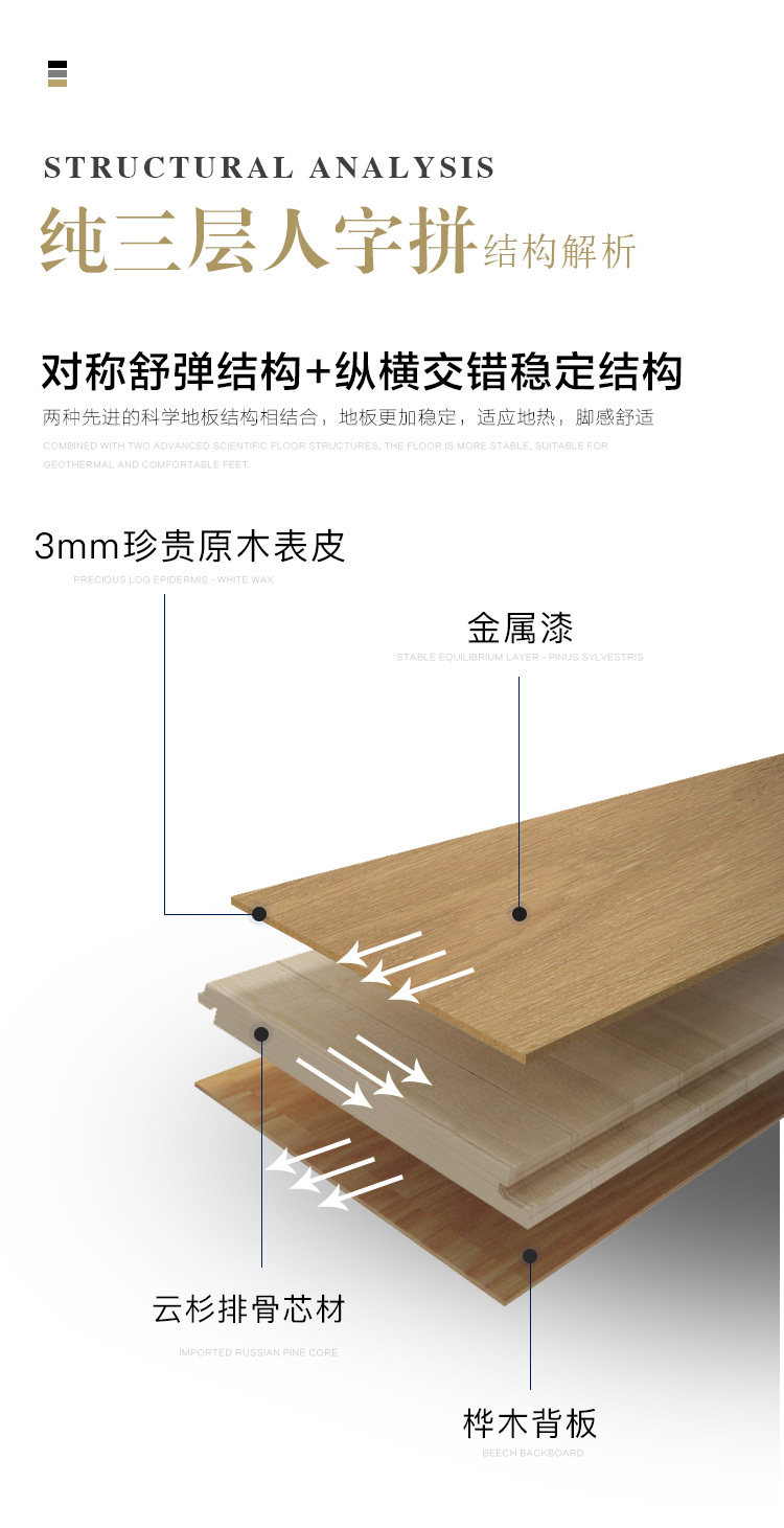 Паркет 纯三层橡木鱼骨拼实木复合木地板家用卧室黑胡桃人字拼木客厅锁扣 Forest floor