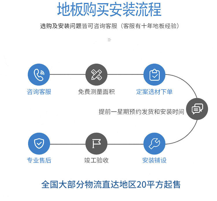 Паркет 纯三层橡木鱼骨拼实木复合木地板家用卧室黑胡桃人字拼木客厅锁扣 Forest floor