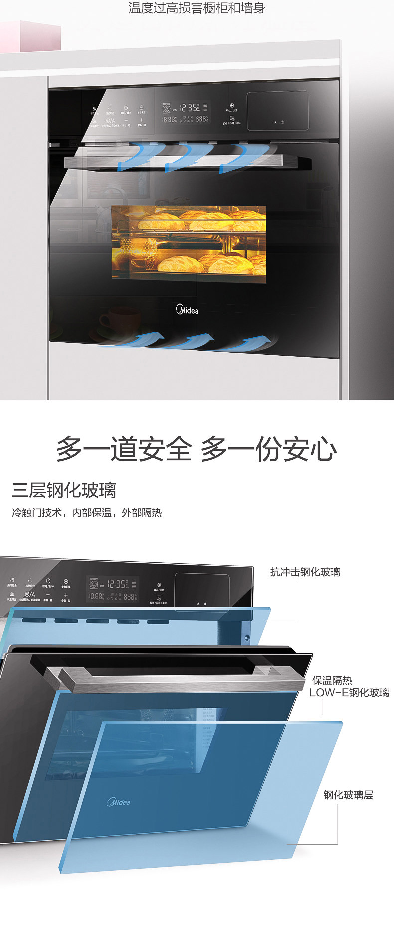 美的 TQN34FBJ-SA 嵌入式 蒸烤箱一体机 图8