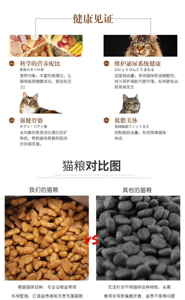 Mèo Maine đặc biệt thức ăn cho mèo vật nuôi mèo sớm vào mèo nhỏ 1,5kg thức ăn chủ yếu tự nhiên đẹp bóng lông bờm sáng nên cho mèo ăn cơm hay ăn hạt
