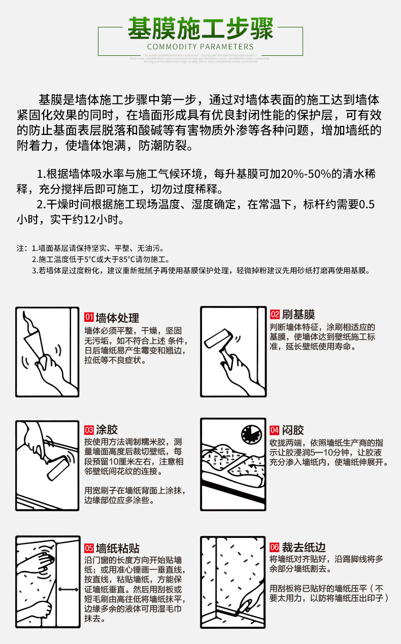 橙子的店墻紙專用基膜壁紙墻布滲透型糯米膠套裝家用掉灰粉墻面處理墻基膜 Yahoo奇摩拍賣