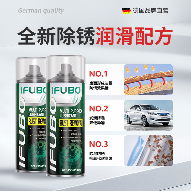 Convertible Lubricant Soft and Hard Roof Convertible Lift Track Abnormal Noise Elimination Special Oil Roof Hydraulic Rod Lubricant