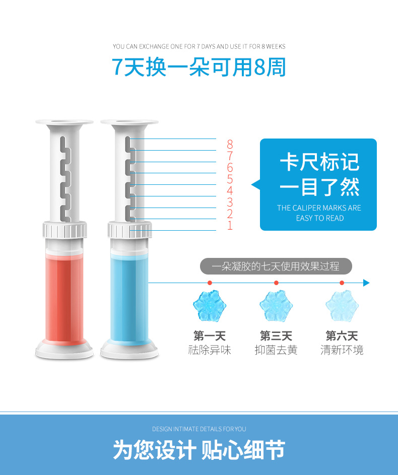 敞露 马桶小花 洁厕灵除臭清洁凝胶 图3