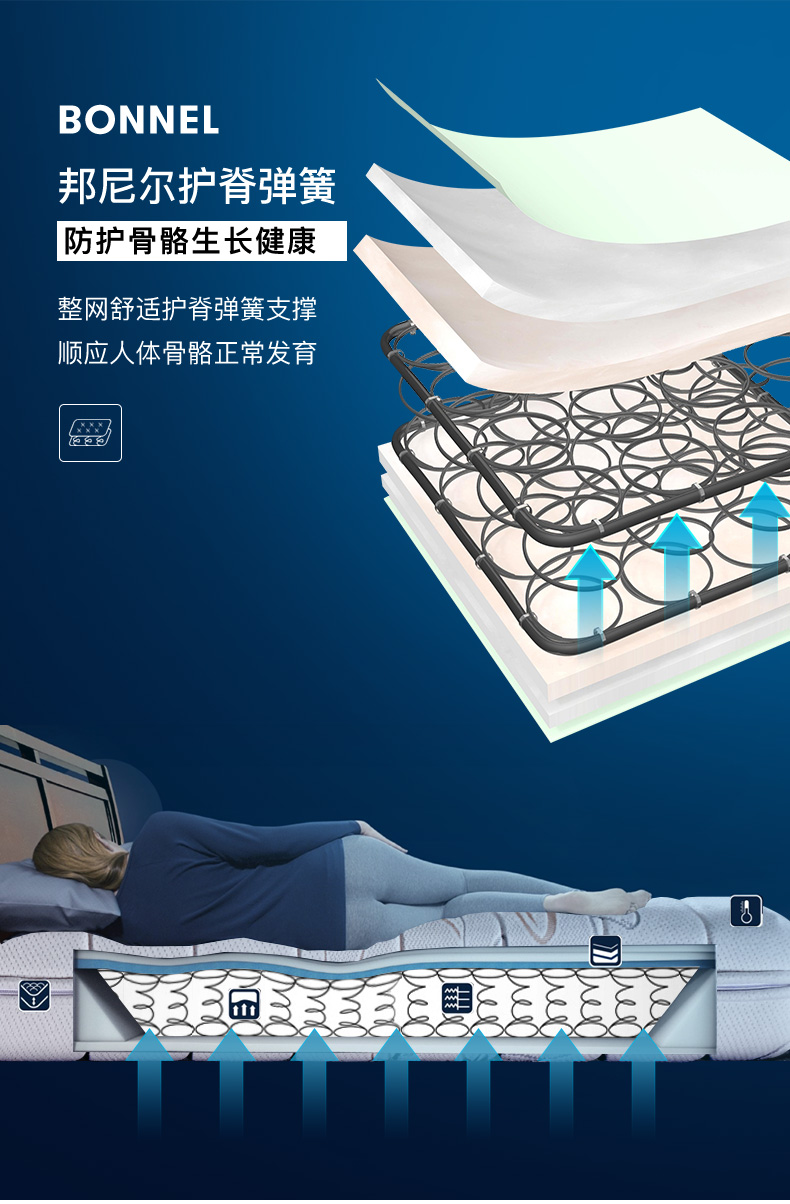 Serta / Mỹ Serta nệm bé tuổi thơ con II cứng mủ pad sinh viên mùa xuân 1,2 / 1,5m - Nệm nệm nhỏ