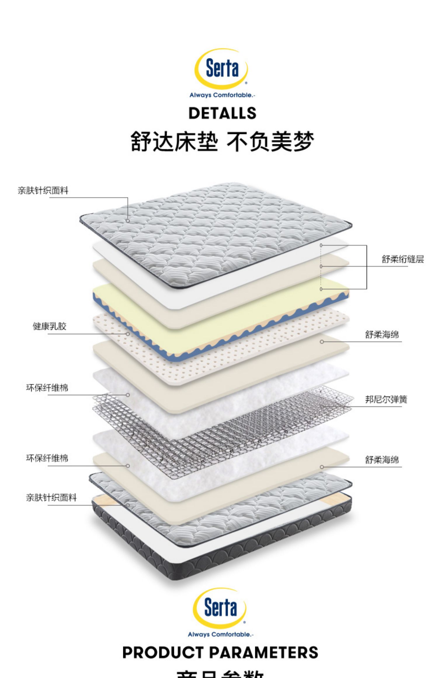 Serta / Mỹ Serta nệm lò xo diss mủ cứng-mềm dày 1,8 m flagship cửa hàng chính thức - Nệm nệm gấp 1m6