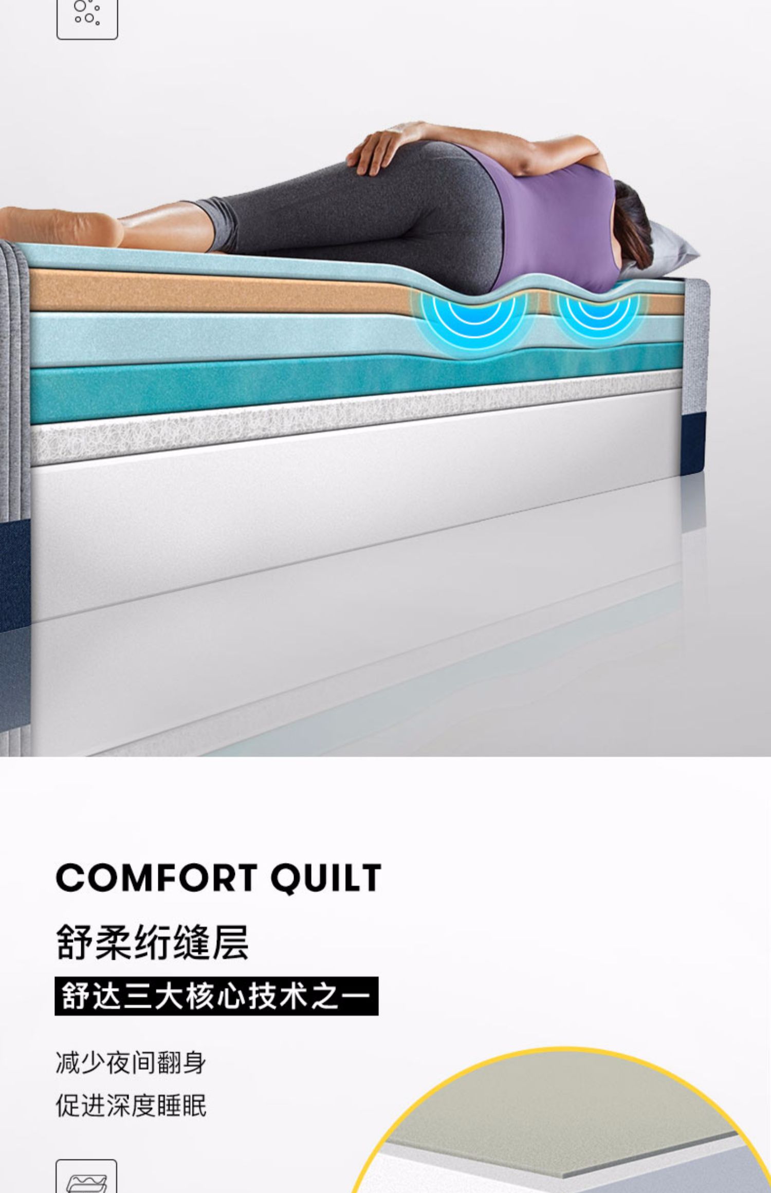 Serta / Tạp chí Serta nệm lò xo nệm Simmons hộ gia đình khó khăn bọt biển 1,8 m dày gấp đôi - Nệm nệm cao su tổng hợp