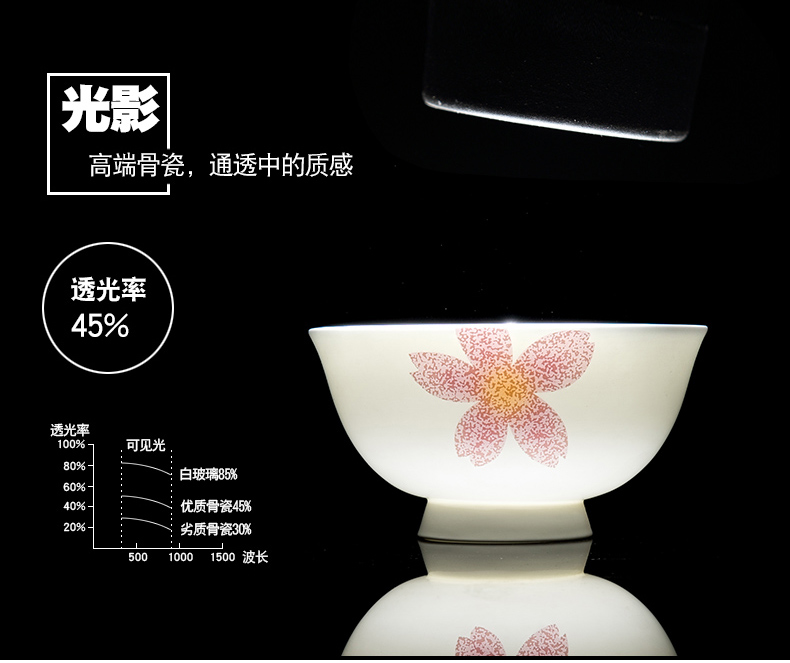 In accordance with the tangshan ipads porcelain tableware suit dishes dishes suit household ceramics from Korean 4 small bowl chopsticks