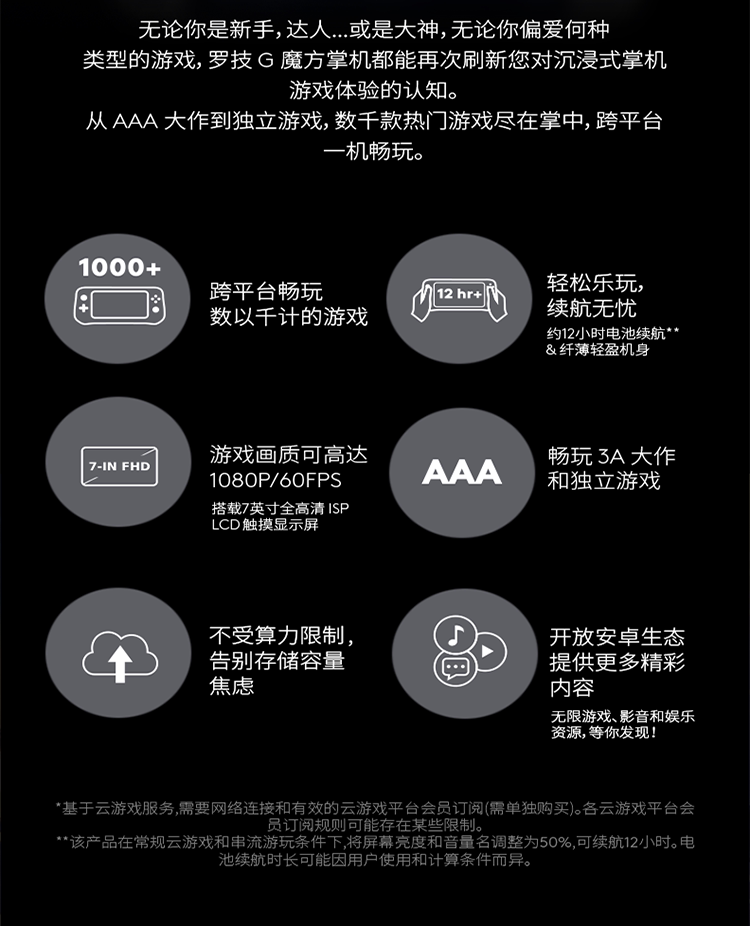 Logitech G CLOUD Handheld: Stream PC/Console Games Anywhere! - Detail image 2