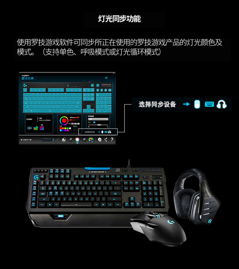罗技G910有线电竞办公游戏吃鸡机械键盘