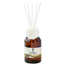 PHUTAWAN泰国无火香薰