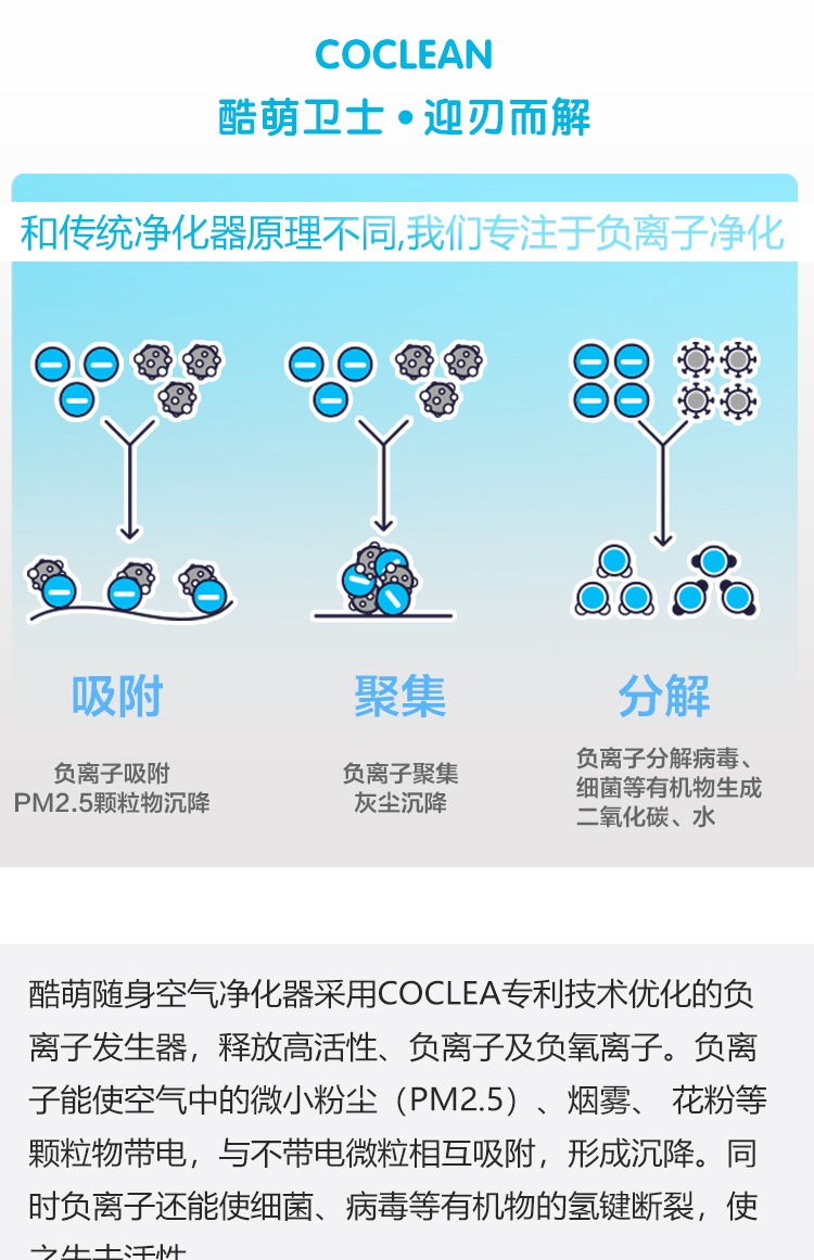 tác hại của máy lọc không khí CoClean Kumamoto mang máy lọc không khí cầm tay ion âm ngoài khói bụi ngoài khói thuốc lá chống cúm formaldehyd máy lọc không khí rozabi