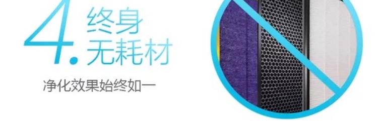 tác hại của máy lọc không khí CoClean Kumamoto mang máy lọc không khí cầm tay ion âm ngoài khói bụi ngoài khói thuốc lá chống cúm formaldehyd máy lọc không khí rozabi